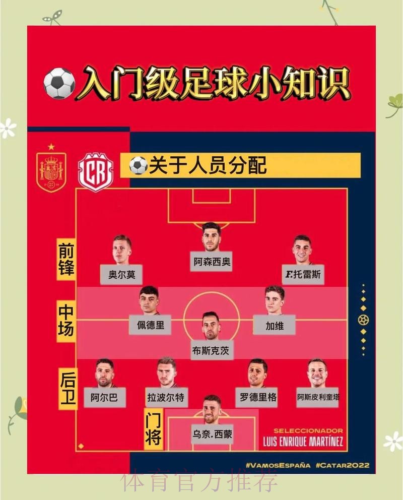 2026世界杯投注指南与技巧 2026世界杯投注指南与技巧
