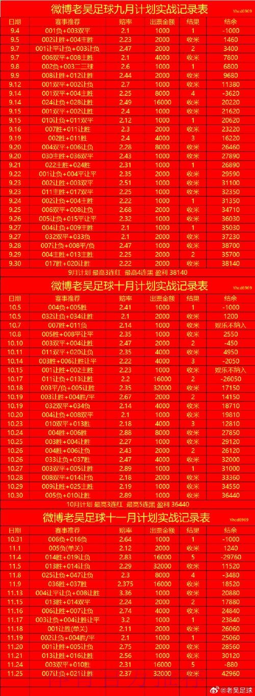 世界杯滚球APP入口地址 世界杯滚球APP入口地址