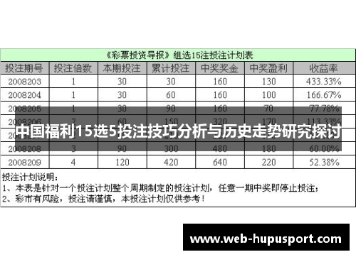 中国福利15选5投注技巧分析与历史走势研究探讨